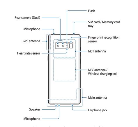 s9 nfc reader|nfc mobile.